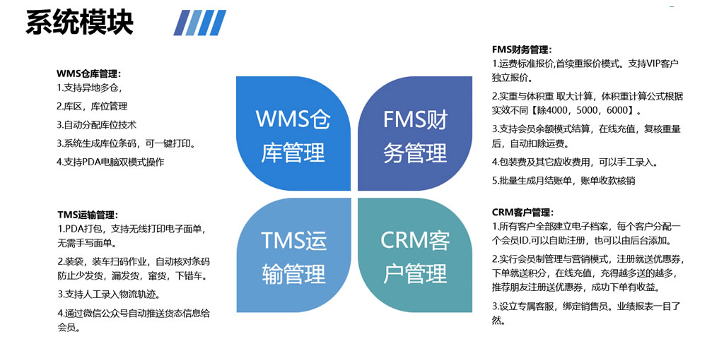 集运转运系统软件定制开发服务，为企业智能化提速