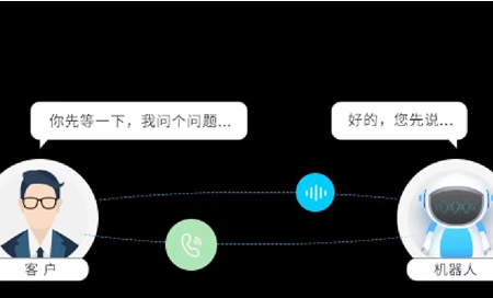 一款智能的外呼机器人，能节省多少企业的精力？效率和能力又如何？